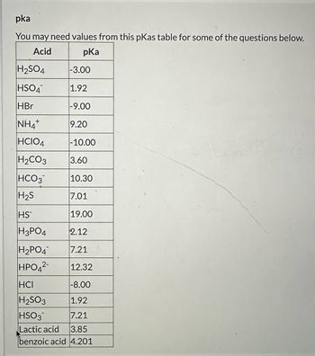 pka
You may need values from this pKas table for some of the questions below.
Acid
pka
H₂SO4
HSO4
HBr
NH4+
HCIO4
H₂CO3
HCO3
H₂S
HS™
H3PO4
H₂PO4
HPO42-
-3.00
1.92
-9.00
9.20
-10.00
3.60
10.30
7.01
19.00
2.12
7.21
12.32
HCI
-8.00
H₂SO3
1.92
HSO3
7.21
Lactic acid 3.85
benzoic acid 4.201