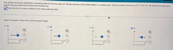 The dotplot shows the distribution of passing rates for the bar exam at 185 law schools in the United States in a certain year. The five number summary is 27, 77, 87, 91, 99. Draw the boxplot and
explain how you determined where the whiskers go.
Click the icon to view-a dotplot of bar exam passing rates.
Draw the boxplot. Select the correct answer below.
O A.
0
O B.
100
0
Bar-Pass Rate (%)
100
Bar-Pass Rate (%)
♫
+
OC.
Q
0
G
100
0
Bar-Pass Rate (%)
+
Q
G
100
Bar-Pass Rate (%)