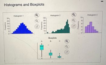 Frequency
Histograms and Boxplots
Histogram 1
Q
Histogram 2
Q
Histogram 3
30-
60-
10-
25-
50-
8-
20-
15-
10-
5-
0-
Frequency
40-
30-
20-
Frequency
6-
10-
UTO
2-
0-
A
Boxplots
B
C
Q