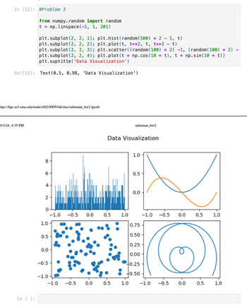 In [12]: #Problem 3
from numpy.random import random
tnp. linspace (-1, 1, 201)
plt.subplot(2, 2, 1); plt.hist (random(500) 21, t)
plt.subplot(2, 2, 2); plt.plot(t, t**2, t, t**3 - t)
plt.subplot(2, 2, 3); plt.scatter ((random (100)
plt.subplot(2, 2, 4); plt.plot(t
plt.suptitle('Data Visualization')
2) -1, (random(100) * 2)
np.cos (10 *t), tnp.sin(10 * t))
Out [12]: Text (0.5, 0.98, 'Data Visualization')
ttps://hpc.m3.smu.edu/node/c002/8909/lab/tree/saltzman_hw2.ipynb
0/3/24, 4:35 PM
In []:
8
6
4
saltzman_hw2
Data Visualization
1.0
0.5
0.0
2
0
-1.0 -0.5
0.0
0.5
1.0
-1.0 -0.5 0.0
0.5
1.0
1.0
0.75
0.50
0.5
0.25
0.0
0.00
-0.5
+0.25
0.50
-1.0
-1.0
-0.5
0.0
0.5
1.0
-1.0
-0.5
0.0
0.5
1.0