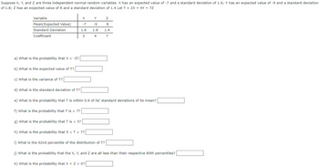 Suppose X, Y, and Z are three independent normal random variables. X has an expected value of -7 and a standard deviation of 1.6; Y has an expected value of -9 and a standard deviation
of 1.8; Z has an expected value of 8 and a standard deviation of 1.4 Let T = 2X + 4Y+7Z
Variable
Mean(Expected Value)
Standard Deviation
Coefficient
a) What is the probability that X > -5?
b) What is the expected value of T?
c) What is the variance of T?
d) What is the standard deviation of T?
X
-7
1.6
2
g) What is the probability that T is < 5?
h) What is the probability that 5 < T < 7?
Y
-9
1.8
4
e) What is the probability that T is within 0.9 of its' standard deviations of its mean?
f) What is the probability that T is > 7?
k) What is the probability that X + Z> 0?
Z
8
1.4
7
i) What is the 92nd percentile of the distribution of T?
j) What is the probability that the X, Y, and Z are all less than their respective 80th percentiles?