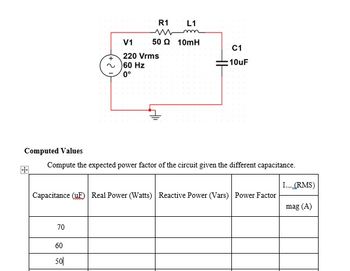 R1
L1
www
50Q 10mH
V1
C1
220 Vrms
10uF
60 Hz
0°
Computed Values
Compute the expected power factor of the circuit given the different capacitance.
IToal_(RMS)
Capacitance (UF) Real Power (Watts) Reactive Power (Vars) Power Factor
mag (A)
70
60
50|