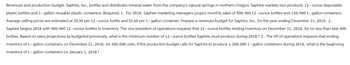 Revenues and production budget. Saphire, Inc., bottles and distributes mineral water from the company's natural springs in northern Oregon. Saphire markets two products: 12 - ounce disposable
plastic bottles and 1 - gallon reusable plastic containers. Required: 1. For 2018, Saphire marketing managers project monthly sales of 500,000 12 - ounce bottles and 130, 000 1 - gallon containers.
Average selling prices are estimated at $0.30 per 12 - ounce bottle and $1.60 per 1 - gallon container. Prepare a revenues budget for Saphire, Inc., for the year ending December 31, 2018. 2.
Saphire begins 2018 with 980,000 12 - ounce bottles in inventory. The vice president of operations requests that 12 - ounce bottles ending inventory on December 31, 2018, be no less than 660,000
bottles. Based on sales projections as budgeted previously, what is the minimum number of 12 - ounce bottles Saphire must produce during 2018? 3. The VP of operations requests that ending
inventory of 1 - gallon containers on December 31, 2018, be 300, 000 units. If the production budget calls for Saphire to produce 1, 200,000 1 - gallon containers during 2018, what is the beginning
inventory of 1 - gallon containers on January 1, 2018?