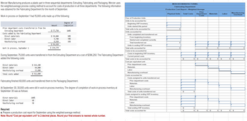 Mercier Manufacturing produces a plastic part in three sequential departments: Extruding, Fabricating, and Packaging. Mercier uses
the weighted-average process costing method to account for costs of production in all three departments. The following information
was obtained for the Fabricating Department for the month of September.
Work in process on September 1 had 15,000 units made up of the following:
Prior department costs transferred in from the
Extruding Department
Costs added by the Fabricating Department
Direct materials
Direct labor
Manufacturing overhead
Work in process, September 1
Amount
Degree of
Completion
$ 77,750
100%
$ 38,000
90%
9,700
70%
8,920
35%
$ 56,620
$ 134,370
During September, 75,000 units were transferred in from the Extruding Department at a cost of $396,250. The Fabricating Department
added the following costs:
Direct materials
Direct labor
Manufacturing overhead
Total costs added
$214,200
64,800
33,880
$ 312,880
Fabricating finished 60,000 units and transferred them to the Packaging Department.
At September 30, 30,000 units were still in work-in-process inventory. The degree of completion of work-in-process inventory at
September 30 was as follows:
Direct materials
Direct labor
Manufacturing overhead
Required:
100%
60
50
a. Prepare a production cost report for September using the weighted-average method.
Note: Round "Cost per equivalent unit" to 2 decimal places. Round your final answers to nearest whole number.
Flow of Production Units
Units to be accounted for:
Beginning WIP inventory
Units started this period
Total units to be accounted for
Units accounted for
Units completed and transferred out:
From beginning inventory
Started and completed currently
Total transferred out
Units in ending WIP inventory
Total units accounted for
Costs to be accounted for.
Costs in beginning WIP inventory
Current period costs
Total costs to be accounted for
Cost per equivalent unit
Prior department costs
Materials
Labor
Manufacturing overhead
Costs accounted for:
Costs assigned to units transferred out:
Prior department costs
Materials
Labor
Manufacturing overhead
Total costs of units transferred out
Costs assigned to ending WIP inventory:
Prior department costs
Materials
Labor
Manufacturing overhead
Total ending WIP Inventory
Total costs accounted for
MERCIER MANUFACTURING
Fabricating Department
Production Cost Report-Weighted Average
Physical Units
Total Costs
Prior
Department Materials
Costs
Labor
Manufacturing
Overhead
0
0
0
0
0
0
$
0
S
0 $
0
S
0
$
0
$
0
$
0
$
0
$
0 S
0
$
0
$
