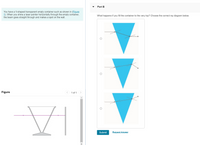 Part B
You have a V-shaped transparent empty container such as shown in (Figure
1). When you shine a laser pointer horizontally through the empty container,
the beam goes straight through and makes a spot on the wall.
What happens if you fill the container to the very top? Choose the correct ray diagram below.
Figure
1 of 1
Submit
Request Answer
