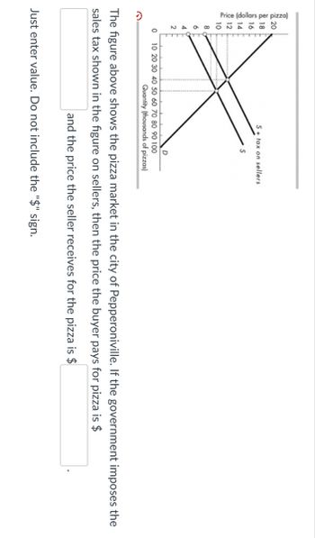 Price (dollars per pizza)
18
8
6
A
2
S+ tax on sellers
S
D
0 10 20 30 40 50 60 70 80 90 100
Quantity (thousands of pizzas)
The figure above shows the pizza market in the city of Pepperoniville. If the government imposes the
sales tax shown in the figure on sellers, then the price the buyer pays for pizza is $
and the price the seller receives for the pizza is $
Just enter value. Do not include the "$" sign.