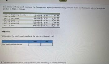 Car Armour sells car wash cleaners. Car Armour uses a perpetual inventory system and made purchases and sales of a particular
product in 2023 as follows:
Jan. 1 Beginning inventory
Jan. 10 Sold
Mar. 7 Purchased t
Mar. 15 Sold
July 28 Purchased
Oct. 3 Purchased
Oct. 5. Sold
130 units @$ 6.90 = $
60 units @$15.40
290 units @$ 6.20-
120 units @ $15.40 -
Total goods available for sale
540 units @$ 6.00
490 units @$ 5.90
660 units @ $15.40=
Units
897.99
924.00
Required:
1. Calculate the total goods available for sale (in units and cost).
Cost
1,798.00
1,848.00
3,240.00
2,891.00
10,164.00
vived
2. Calculate the number of units sold and units remaining in ending inventory.