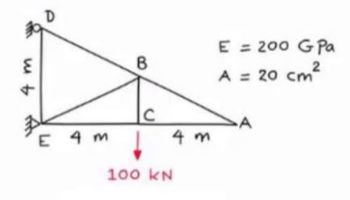 4 m
D
E 4m
в
C
4 m
100 KN
E = 200 G Pa
2
A = 20 cm²