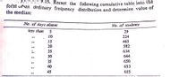 form ufaai ordinary frequency distribution and determine value of
.5. Recast the following cumulative table into the
the median:
No. of days absent
No. of students
less than
5
29
10
224
15
465
20
582
25
634
30
644
35
650
40
653
99
45
655
99
