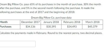 Dream Big Pillow Co. pays 65% of its purchases in the month of purchase, 30% the month
after the purchase, and 5% in the second month following the purchase. It made the
following purchases at the end of 2017 and the beginning of 2018:
Dream Big Pillow Co. purchase data
December 2017 January 2018 February 2018
Month
Purchases
$34,136
$30,395
$34,493
Calculate the payments made in February. Round to the nearest penny, two decimal places.
March 2018
$45,379