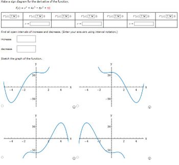 Make a sign diagram for the derivative of the function.
f(x) = x +4x³8x² +62
f'(x)
increase
decrease
x =
Sketch the graph of the function.
y
O
-4
f'(x)
Find all open intervals of increase and decrease. (Enter your answers using interval notation.)
-2
-2
50
-50
y
0
50
f'(x)
AN
4
-4
-2
-50
x =
2
f'(x)
0
f'(x)
y
50
-50
y
JAAL
X
4
-4
50
2
-50
x =
2
f'(x)
4
0
X