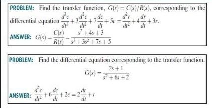 Answered Problem Find The Transfer Function Bartleby