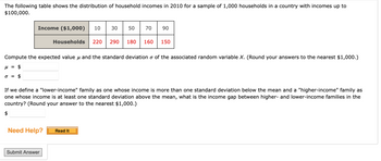 ### Distribution of Household Incomes (2010)

The table below presents the distribution of household incomes in 2010 for a sample of 1,000 households in a country with household incomes up to $100,000.

#### Income Distribution Table

| Income ($1,000) | 10   | 30   | 50   | 70   | 90   |
|----------------|------|------|------|------|------|
| Households     | 220  | 290  | 180  | 160  | 150  |

### Required Calculations

1. **Compute the expected value (µ) and the standard deviation (σ) of the associated random variable X.**
   - Answers should be rounded to the nearest $1,000.
   
   - \( \mu = \$ \)

   - \( \sigma = \$ \)

2. **Income Gap Between Lower-Income and Higher-Income Families:**
   - Define a "lower-income" family as one whose income is more than one standard deviation below the mean.
   - Define a "higher-income" family as one whose income is at least one standard deviation above the mean.
   - Determine the income gap between higher- and lower-income families in the country.
   - Round your answer to the nearest $1,000.
   
   - $<input box for the answer>

### Assistance

Need help? You can find further reading materials [here](link).

### Submission

To submit your answer, please click on the "Submit Answer" button below.

[Submit Answer Button]