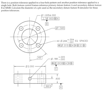 Answered: There is a position tolerance applied… | bartleby