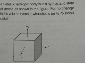 An elastic isotropic body is in a hydrostatic state
of stress as shown in the figure. For no change
in the volume to occur, what should be its Poisson's
ratio?
61
бу
ox