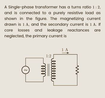 Answered: A Single-phase Transformer Has A Turns… | Bartleby