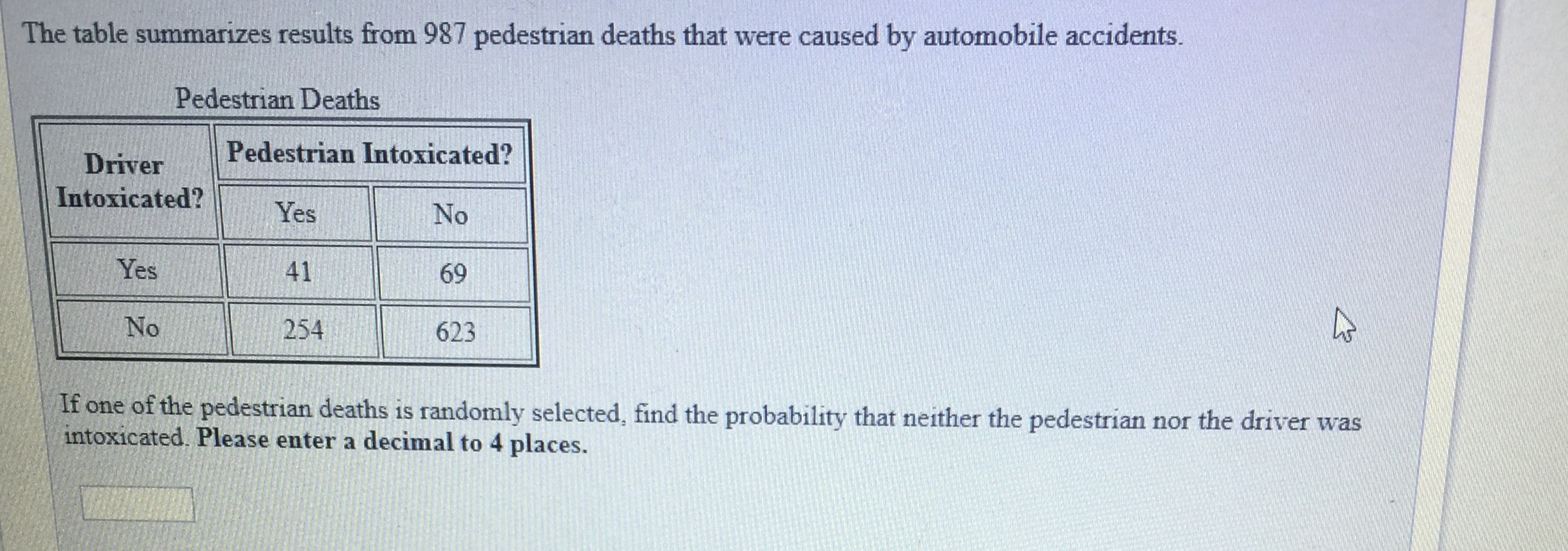 The table summarizes results from 987 pedestrian deaths that were caused by automobile accidents.
Pedestrian Deaths
Pedestrian Intoxicated?
Driver
Intoxicated?YesNo
Yes
41
69
No
254
623
If one of the pedestrian deaths is randomly selected, find the probability that neither the pedestrian nor the driver was
intoxicated. Please enter a decimal to 4 places
