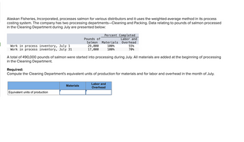 Alaskan Fisheries, Incorporated, processes salmon for various distributors and it uses the weighted-average method in its process
costing system. The company has two processing departments-Cleaning and Packing. Data relating to pounds of salmon processed
in the Cleaning Department during July are presented below:
Work in process inventory, July 1
Work in process inventory, July 31
Percent Completed
Labor and
Overhead
Equivalent units of production
Pounds of
Salmon Materials
29,000 100%
17,000 100%
A total of 490,000 pounds of salmon were started into processing during July. All materials are added at the beginning of processing
in the Cleaning Department.
Materials
Required:
Compute the Cleaning Department's equivalent units of production for materials and for labor and overhead in the month of July.
55%
70%
Labor and
Overhead