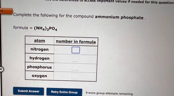 Answered: Complete the following table: Cation… | bartleby