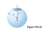 R
Figure P23.43
