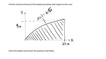 Answered: Find the moment of inertia of the… | bartleby