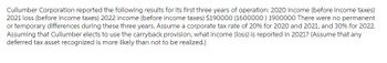 Cullumber Corporation reported the following results for its first three years of operation: 2020 income (before income taxes)
2021 loss (before income taxes) 2022 income (before income taxes) $190000 (1600000) 1900000 There were no permanent
or temporary differences during these three years. Assume a corporate tax rate of 20% for 2020 and 2021, and 30% for 2022.
Assuming that Cullumber elects to use the carryback provision, what income (loss) is reported in 2021? (Assume that any
deferred tax asset recognized is more likely than not to be realized.)