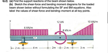 ### Structural Analysis of a Loaded Beam

**Q.2) (a) Find the support reactions of the beam shown below.**
(b) Sketch the shear-force and bending moment diagrams for the loaded beam shown below without formulating the SF and BM equations. Also label the values of shear-force and bending-moment at all key points.**

**Beam Description:**
The beam is supported at two points, marked as A and B. The horizontal beam is subjected to various loads as follows:
- A uniformly distributed load (UDL) of 6 kN/m is applied over a length of 4 meters starting from the left end (between A and B).
- A point load of 12 kN acts downwards at a distance of 6 meters from the left end.
- A clockwise moment of 8 kN.m is applied at a point 8 meters from the left end.
- Another UDL that linearly increases from 0 kN/m to 10 kN/m over a length of 3 meters, starting at 7 meters from the left end.

**Dimensions:**
- Distance from the left end to support A: 2 meters
- Distance between supports A and B: 4 meters
- Distance from support B to the point where the linearly increasing UDL ends: 3 meters

**Diagram Descriptions:**
- A vertical y-axis and a horizontal x-axis are used for reference.
- The uniformly distributed load of 6 kN/m is visually depicted by arrows pointing downwards, distributed evenly between supports A and B.
- The 12 kN point load acts vertically downward with a distinct arrow at the specific location mentioned.
- The 8 kN.m moment is indicated with a curved arrow, showing the point of action and direction.
- The linearly increasing load is represented by a triangular shape, starting from 0 and peaking at 10 kN/m towards the end of the beam.

**Graphical Explanations:**
1. **Support Reactions:**
   - The reactions at supports A and B act vertically upward to counterbalance the applied loads.

2. **Shear Force Diagram (SFD):**
   - The shear force diagram would start from zero at the left end.
   - It will linearly increase or decrease corresponding to the respective loads (UDL, point load, and moment).
   - Key points where the shear force drastically changes should be marked and their values calculated.

