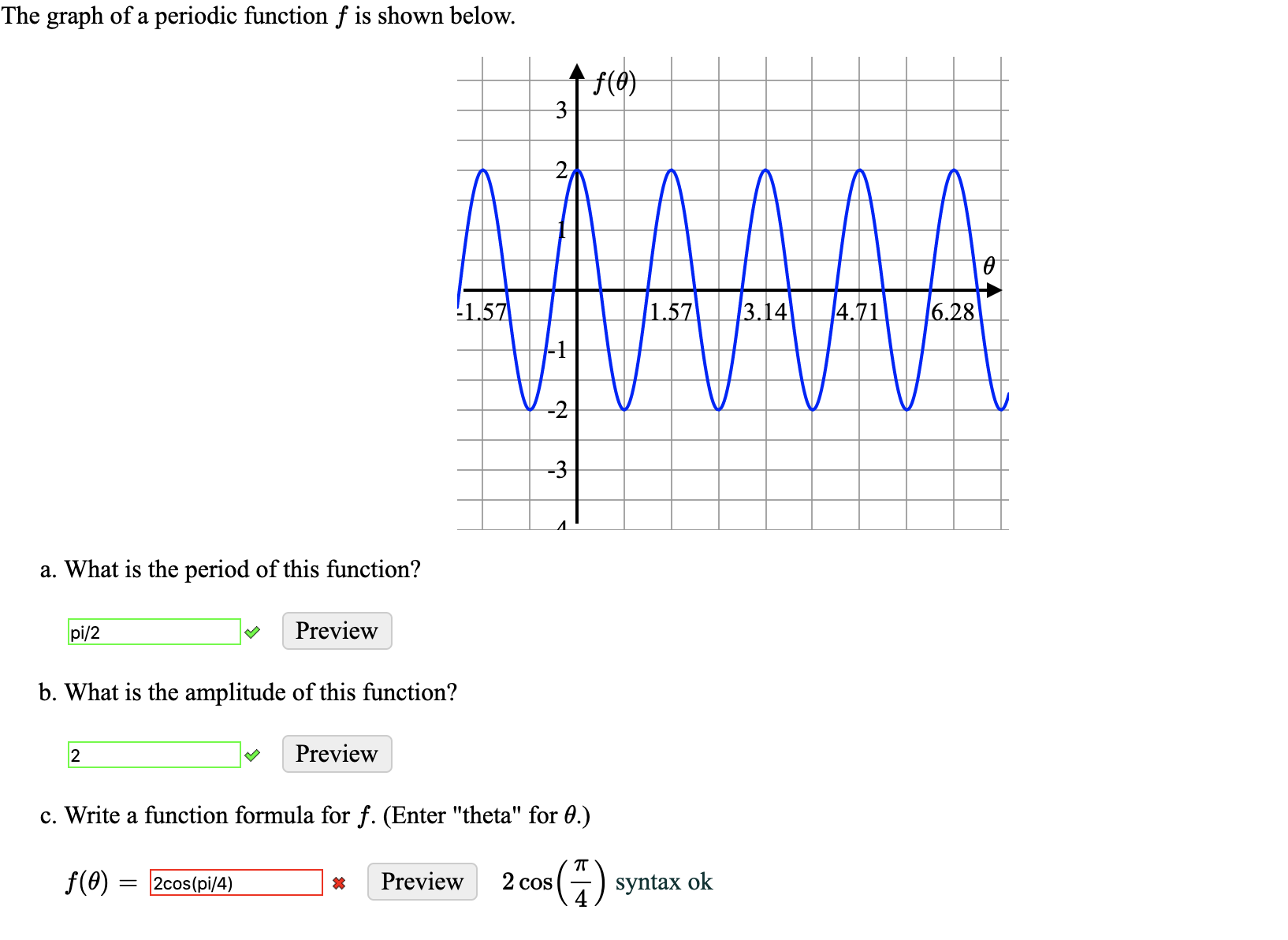 answered-the-graph-of-a-periodic-function-f-is-bartleby