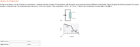 Chapter 26, Problem 026
In Figure (a) below, a 10.80 V battery is connected to a resistive strip that consists of three sections with the same cross-sectional areas but different conductivities. Figure (b) gives the electric potential V(x) versus
position x along the strip. The horizontal scale is set by xg = 8.24 mm. Section 3 has conductivity 3.014 x 107 (2.m)1. What is the conductivity of section (a) 1 and (b) 2?
x= 0
x= Xs
(a)
(b)
x (mm)
(a) Number
Units
(b) Number
Units
(A) A
