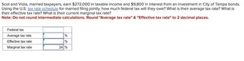 Scot and Vidia, married taxpayers, earn $272,000 in taxable income and $9,800 in interest from an investment in City of Tampa bonds.
Using the U.S. tax rate schedule for married filing jointly, how much federal tax will they owe? What is their average tax rate? What is
their effective tax rate? What is their current marginal tax rate?
Note: Do not round intermediate calculations. Round "Average tax rate" & "Effective tax rate" to 2 decimal places.
Federal tax
Average tax rate
Effective tax rate
Marginal tax rate
%
%
24 %