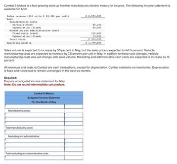 Cymbal E-Motors is a fast-growing start-up firm that manufactures electric motors for bicycles. The following income statement is
available for April:
Sales revenue (910 units @ $2,300 per unit)
Leas
Manufacturing costs
Variable costs
Depreciation (fixed)
Marketing and administrative costs
Fixed costs (cash)
Depreciation (fixed)
Total costs
Operating profits
Required:
Prepare a budgeted income statement for May
Note: Do not round intermediate calculations.
Sales volume is expected to increase by 30 percent in May, but the sales price is expected to fall 5 percent. Variable
manufacturing costs are expected to increase by 7.5 percent per unit in May. In addition to these cost changes, variable
manufacturing costs also will change with sales volume. Marketing and administrative cash costs are expected to increase by 15
percent.
Cymbal E-Motors
Budgeted Income Statement
For the Month of May
All revenues and costs at Cymbal are cash transactions, except for depreciation. Cymbal maintains no inventories. Depreciation
is fixed and is forecast to remain unchanged in the next six months.
Manufacturing costs:
Total manufacturing costs
$ 2,093,000
Marketing and administrative:
65,200
65,000
Total marketing and administrative costs
130,000
73,000
$333,200
$ 1,759,800