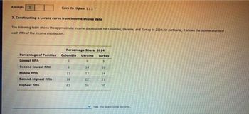 Attempts
Keep the Highest 1/3
2. Constructing a Lorenz curve from Income shares data
The following table shows the approximate Income distribution for Colombia, Ukraine, and Turkey in 2014. In particular, it shows the income shares of
each fifth of the income distribution.
Percentage Share, 2014
Percentage of Families
Colombia
Ukraine
Turkey
Lowest fifth
2
9
5
Second-lowest fifth
6
14
10
Middle fifth
11
17
14
Second-highest fifth
18
22
21
Highest fifth
63
38
50
has the least total income.