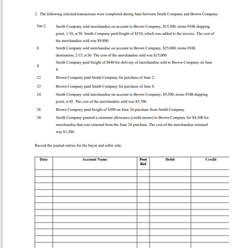 2. The following selected transactions were completed during June between Smith Company and Brown Company:
Jun.2.
8
8
12
23
24
26
30
Smith Company sold merchandise on account to Brown Company, $15,500, terms FOB shipping
point, 1/10, n/30. Smith Company paid freight of $510, which was added to the invoice. The cost of
the merchandise sold was $9,800.
Date
Smith Company sold merchandise on account to Brown Company, $25,000, terms FOB
destination, 2/15, n/30. The cost of the merchandise sold was $15,000.
Smith Company paid freight of $840 for delivery of merchandise sold to Brown Company on June
8.
Brown Company paid Smith Company for purchase of June 2.
Brown Company paid Smith Company for purchase of June 8.
Smith Company sold merchandise on account to Brown Company, $9,500, terms FOB shipping
point, n/45. The cost of the merchandise sold was $5,700.
Brown Company paid freight of $300 on June 24 purchase from Smith Company.
Smith Company granted a customer allowance (credit memo) to Brown Company for $4,300 for
merchandise that was returned from the June 24 purchase. The cost of the merchandise returned
was $1,500.
Record the journal entries for the buyer and seller side.
Account Name
Post
Ref
Debit
Credit