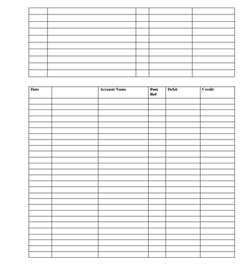 Date
Account Name
Post
Ref
Debit
Credit