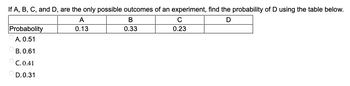 If A, B, C, and D, are the only possible outcomes of an experiment, find the probability of D using the table below.
D
Probabolity
A. 0.51
B. 0.61
C. 0.41
D.0.31
A
0.13
B
0.33
с
0.23