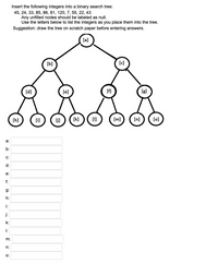 Answered: Insert the following integers into a… | bartleby