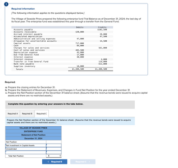 !
Required information
[The following information applies to the questions displayed below.]
The Village of Seaside Pines prepared the following enterprise fund Trial Balance as of December 31, 2024, the last day of
its fiscal year. The enterprise fund was established this year through a transfer from the General Fund.
Accounts payable
Accounts receivable
Accrued interest payable
Accumulated depreciation
Administrative and selling expenses
Allowance for uncollectible accounts
Capital assets
Cash
Charges for sales and services
Cost of sales and services
Depreciation expense
Due from General Fund
Interest expense
Interest revenue
Transfer in from General Fund
Bank note payable
Supplies inventory
Totals
Required A
Required B
Complete this question by entering your answers in the tabs below.
Required C
VILLAGE OF SEASIDE PINES
ENTERPRISE FUND
Statement of Net Position
December 31, 2024
Net Position:
Net Investment in Capital Assets
Unrestricted
Total Net Position
Debits
Required:
a. Prepare the closing entries for December 31.
b. Prepare the Statement of Revenues, Expenses, and Changes in Fund Net Position for the year ended December 31.
c. Prepare the Net Position section of the December 31 balance sheet. (Assume that the revenue bonds were issued to acquire capital
assets and there are no restricted assets.)
$
$30,000
0
47,000
717,000
89,000
< Required B
485,500
45,000
17,000
40,000
18,000
$1,488,500
Prepare the Net Position section of the December 31 balance sheet. (Assume that the revenue bonds were issued to acquire
capital assets and there are no restricted assets.)
Credits
$102,500
28,000
47,500
14,500
Required C >
561,000
4,000
119,000
612,000
$1,488,500