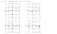 Select ALL the graph(s) that correspond to one-to-one functions.
-2
-2
-4
-4
-5+
-5+
4
4
-2 -1
-4 -3 -2 -1
-2
-2
-4
-4
en
en e
+ m cia
