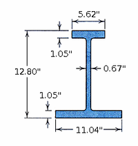 Answered: Determine the height h above the base… | bartleby