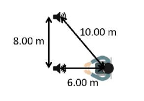 8.00 m
10.00 m
6.00 m