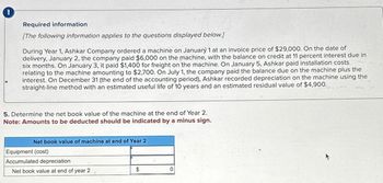 !
Required information
[The following information applies to the questions displayed below.]
During Year 1, Ashkar Company ordered a machine on January 1 at an invoice price of $29,000. On the date of
delivery, January 2, the company paid $6,000 on the machine, with the balance on credit at 11 percent interest due in
six months. On January 3, it paid $1,400 for freight on the machine. On January 5, Ashkar paid installation costs
relating to the machine amounting to $2,700. On July 1, the company paid the balance due on the machine plus the
interest. On December 31 (the end of the accounting period), Ashkar recorded depreciation on the machine using the
straight-line method with an estimated useful life of 10 years and an estimated residual value of $4,900.
5. Determine the net book value of the machine at the end of Year 2.
Note: Amounts to be deducted should be indicated by a minus sign.
Net book value of machine at end of Year 2
Equipment (cost)
Accumulated depreciation
Net book value at end of year 2
$
0