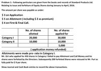 Problem 1:- Following particulars are given from the books and records of Standard Products Ltd.
Relating to issue and forfeiture of Equity Shares during January to April, 2016.
The amount per share was payable as under:
$ 3 on Application
$ 5 on Allotment ( including $ 2 as premium)
$ 4 on First & Final Call.
No. of shares
No. of shares
allotted
applied for
Category I
20,000
30,000
Category II
10,000
10,000
5,000
( application money refunded)
Allotments were made pro- rata in Category I.
Mr. Giri who applied for 450 shares in Category I failed to pay Allotment and Call Money and his
shares were forfeited by the Directors. Subsequently 200 forfeited Shares were reissued to Mr. Puri as
fully paid for $ 9 per share.
Show Journal and Cash Book entries to record the above transactions.
