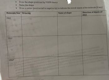 •
Draw the shape predicted by VSEPR theory
.
Name the shape
•
Draw a vector (positive tail to negative tip) to indicate the overall dipole of the molecule (if any)
Molecule/lon Drawing
Name of shape
Direction of dipole (if
any)
FNO
CO32-
CH3F
16 You are
look