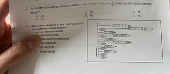 Answered: 2. An electron has the quantum numbers… | bartleby