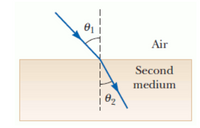 01
Air
Second
medium
