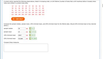 A certain article reported the following observations, listed in increasing order, on drill lifetime (number of holes that a drill machines before it breaks) when
holes were drilled in a certain brass alloy.
12 13 19 23 30 37
58 61 66 68 69 72
81 83 84 90 91 92
105 105 113 119 124 136
162
40 44 46 51
74
76 77 80
96 100 101 104
139 141 148 159
168 184 205 247 263 288 321 388 513
sample mean
Compute the sample median, sample mean, 10% trimmed mean, and 25% trimmed mean for the lifetime data. (Round 25% trimmed mean to four decimal
places.)
sample median
10% trimmed mean
USE SALT
25% trimmed mean
92
91
98.67
95.2880
Compare these measures.
X
X
X
X
91.5
119.32
102.4
95.2869