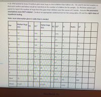 The image contains a table used for statistical analysis in an educational setting. Dr. Phil conducted a study to determine if mothers give more hugs to their children than fathers do. The study involved 8 married couples, matching each mother and father based on the number of their children. Participants were asked to report the number of hugs given to their children over two weeks.

### Table Details:

The table includes the following columns:

1. **Pair**: Identifies each couple by a number from 1 to 8.
2. **Mother Hugs (X1)**: Number of hugs given by mothers.
3. **R1**: Square of the mother hugs (X1²).
4. **Father Hugs (X2)**: Number of hugs given by fathers.
5. **R2**: Square of the father hugs (X2²).
6. **D**: Difference between mother and father hugs (X1 - X2).
7. **Ranks**: Rank assigned based on the absolute difference.
8. **D²**: Square of the difference.
9. **+**: Additional information.

### Data Summary:

- **Mother Hugs (X1)**: Total of 73
- **Father Hugs (X2)**: Total of 91
- **Sum of Differences (D)**: -18
- **Sum of Squared Differences (D²)**: 100
- **Mean Hugs**: 
  - Mothers: 9.125
  - Fathers: 11.375
  - Mean Difference: -2.25

This setup is used to conduct a statistical hypothesis test using a significance level of α = 0.05. The instructions indicate the need to follow eight steps of hypothesis testing, typically including steps like stating hypotheses, selecting a significance level, and interpreting the results.