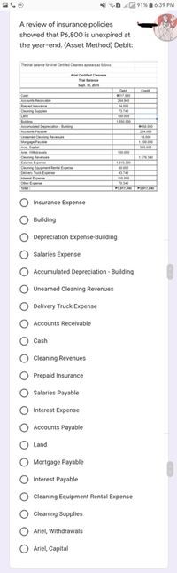 I 2 91% 1 6:39 PM
A review of insurance policies
showed that P6,800 is unexpired at
the year-end. (Asset Method) Debit:
The tral balance for Ariel Certifled Cieaners appears as folows
Ariel Certified Cleaners
Trial Balance
Sept. 30, 2015
Debt
Credit
Cash
Accounts Receivable
D117 880
264.940
Prepaid Insurance
Cleaning Supclies
34.000
73,740
Land
180.000
Building
Accumulated Depreciation Building
1,850.000
Accounts Payable
Uneamed Cleaning Revenues
204.000
16.000
1.100 000
Mortgage Payable
Ariel, Captal
Arel Withdrawals
565.600
100.000
Cleaning Revenues
Salaries Expense
1.576340
1.013.300
60.000
Cleaning Equioment Rental Expense
Delivery Truck Expense
Interest Expense
Oher Expense
Total:
43,740
110.000
70.340
P3917.940 P3917.940
Insurance Expense
O Building
O Depreciation Expense-Building
O Salaries Expense
O Accumulated Depreciation - Building
O Unearned Cleaning Revenues
O Delivery Truck Expense
O Accounts Receivable
O Cash
O Cleaning Revenues
O Prepaid Insurance
O Salaries Payable
O Interest Expense
O Accounts Payable
O Land
O Mortgage Payable
O Interest Payable
Cleaning Equipment Rental Expense
O Cleaning Supplies
Ariel, Withdrawals
O Ariel, Capital
ООО О о
