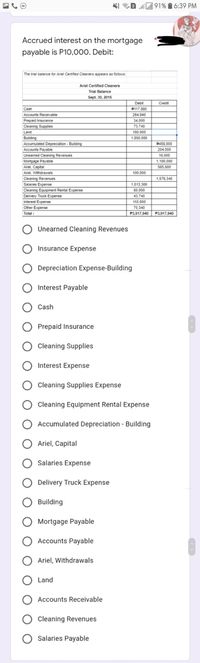 I a La
91% i 6:39 PM
Accrued interest on the mortgage
payable is P10,000. Debit:
The trial balance for Ariel Certfied Cleanera appears as follows
Ariel Certified Cleaners
Trial Balance
Sept. 30. 201s
Debit
Credit
Cash
D117.880
Accounts Recevable
264.940
Prepaid insurance
34.000
Cleaning Supples
73,740
Land
180.000
Building
Accumulated Depreciation - Building
Accounts Payable
Lnearned Cleaning Revenes
Morigage Payable
Ariel. Capital
Ariel Wthdrawals
1,850,000
S6.000
204.000
16,000
1,100.000
565,600
100.000
Cleaning Revenues
1,576340
Salaries Expense
1,013.300
60.000
43.740
110,000
Cleaning Equipment Rental Expense
Delivery Truck Expense
Interest Expense
Other Expense
70.340
Total:
P3917940
P3,917,940
Unearned Cleaning Revenues
O Insurance Expense
O Depreciation Expense-Building
O Interest Payable
Cash
O Prepaid Insurance
Cleaning Supplies
O Interest Expense
O Cleaning Supplies Expense
Cleaning Equipment Rental Expense
O Accumulated Depreciation - Building
Ariel, Capital
O Salaries Expense
O Delivery Truck Expense
Building
Mortgage Payable
O Accounts Payable
Ariel, Withdrawals
Land
Accounts Receivable
Cleaning Revenues
O Salaries Payable
O O O
