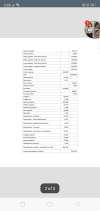 3:28 ..l
@ O 22
Salaries payable
10,150
Unearned rent
5,600
Notes payable - short-term portion
250,000
Notes payable - long-term portion
180,000
Loans payable - short-term portion
130,000
Loans payable - long-term portion
450,000
Crash, capital
482,145
Crash, drawing
250,000
Sales
2,490,000
Sales discount
10,250
Sales return
1,577
Rent income
10,000
Interest income
1,500
Purchases
510,000
Purchases discount
88,000
Purchase return
7,650
Freight in
56,875
Freight out
6,780
Salaries expense
434,588
Utilities expense
10,770
Advertising expense
5,680
Rent expense
60,000
Bad debts
1,654
Depreciation – building
45,670
Depreciation - land improvements
6,557
Depreciation - building improvements
5,078
Depreciation - furniture
6,087
Depreciation - machinery and equipment
10,157
Supplies expense
10,124
Insurance expense
18,000
Interest expense
12,000
Miscellaneous expense
1,056
Merchandise inventory - December 31, 2016
301,256
Income and expense summary
301,256
2 of 3
